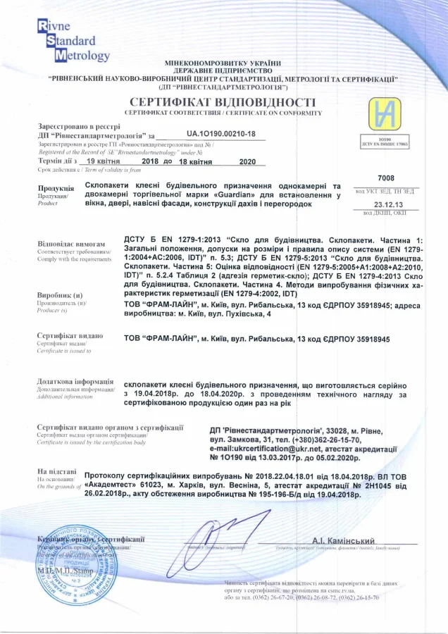 Сертификаты